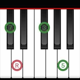 Biểu tượng Piano Chords Master